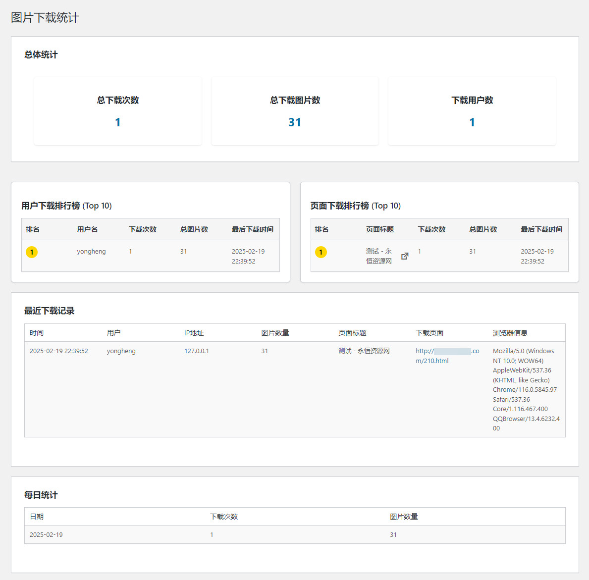图片[1]-Image Downloader下载文章图片的WordPress插件-鼎信网