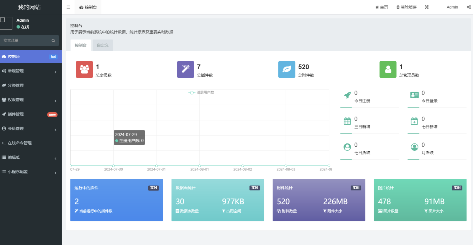 图片[2]-用户看广告获取密码访问网页内容流量主模式源码 流量主进群系统-鼎信网