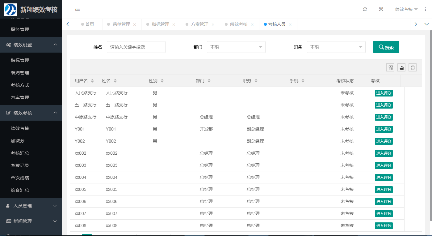 图片[4]-新翔绩效考核系统 v-鼎信网