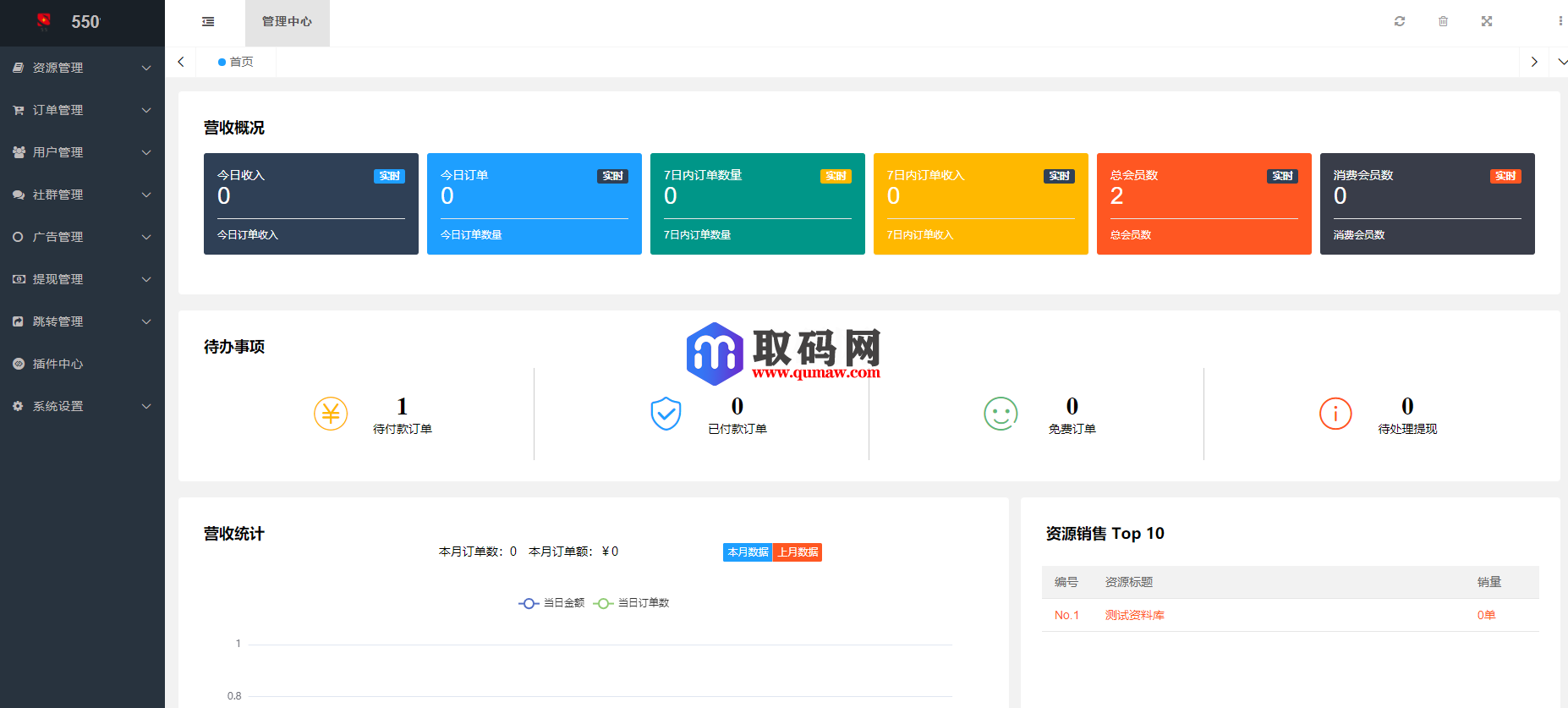 新梦想贩卖机2.0.4小程序源码_超快引流实现资源变现