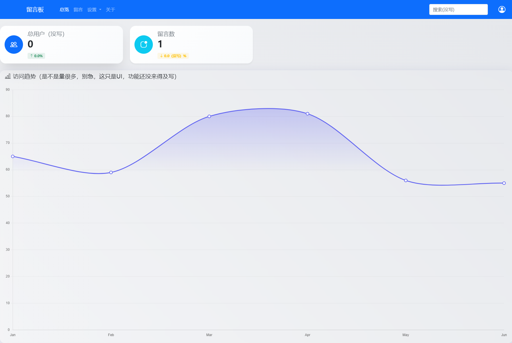 图片[2]-最新在线留言板系统PHP源码-鼎信网
