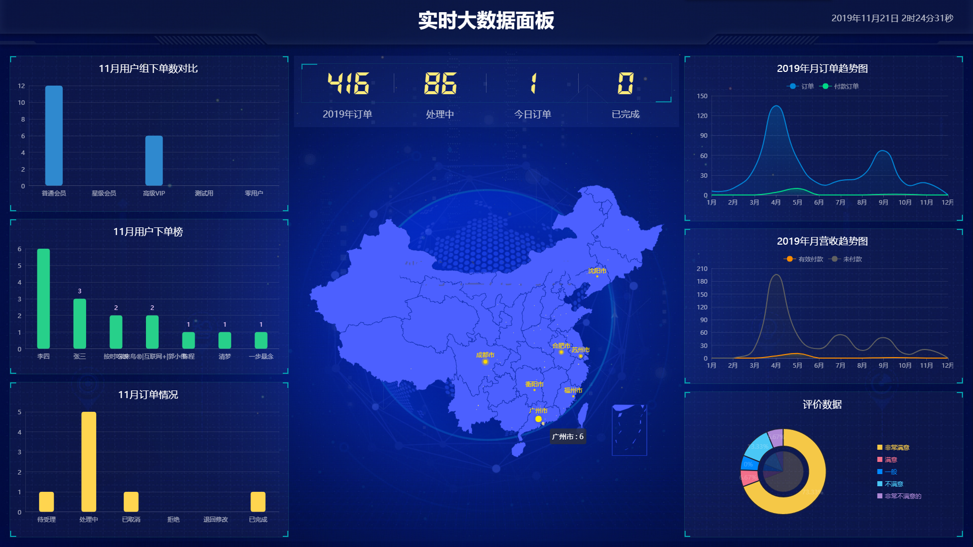 图片[1]-工单预约表单plus多功能预约系统支持线上支付功能-鼎信网