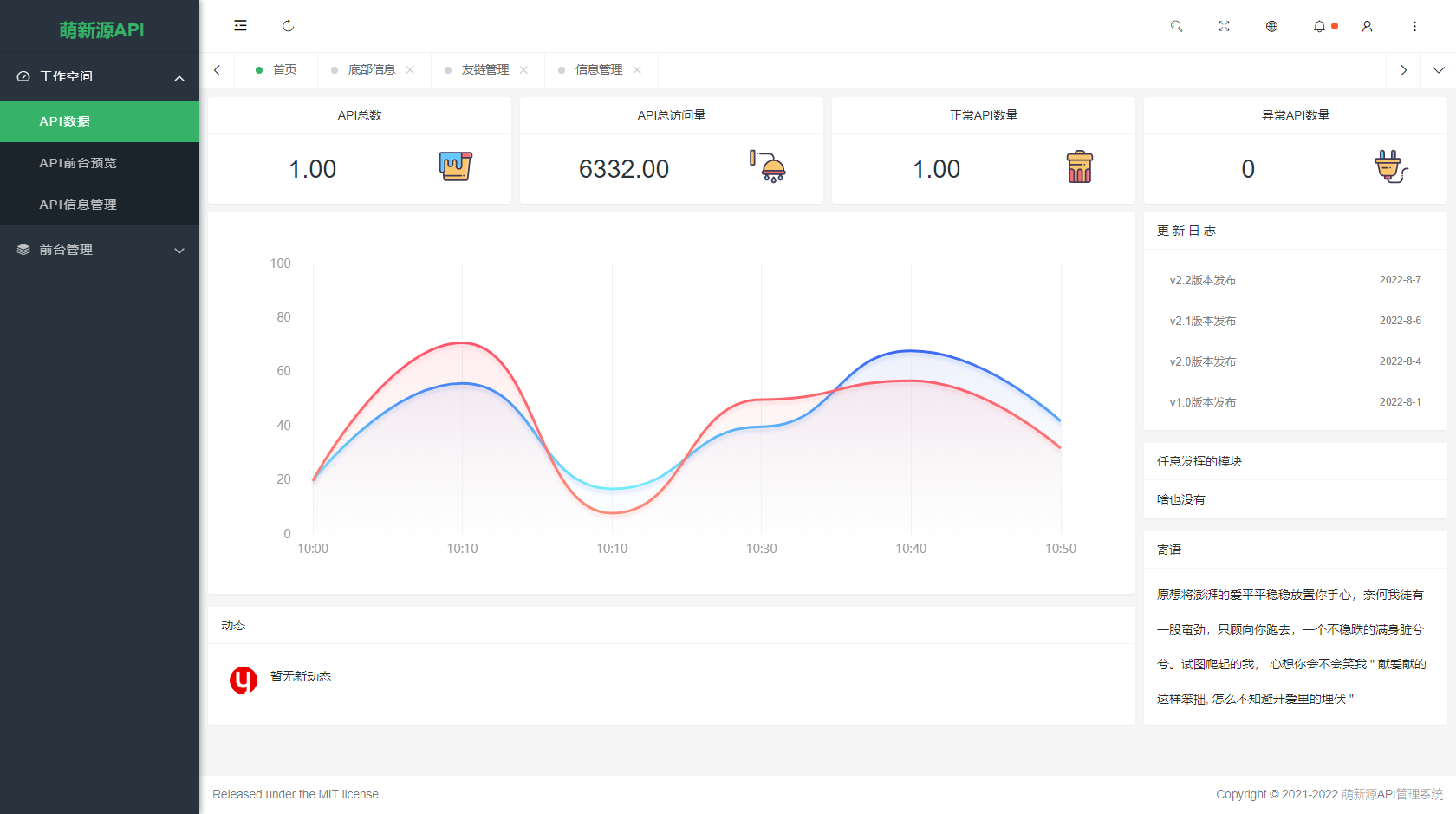 图片[4]-萌新源API管理系统源码 | 基于layui和pear-Admin-layui框架开发-鼎信网