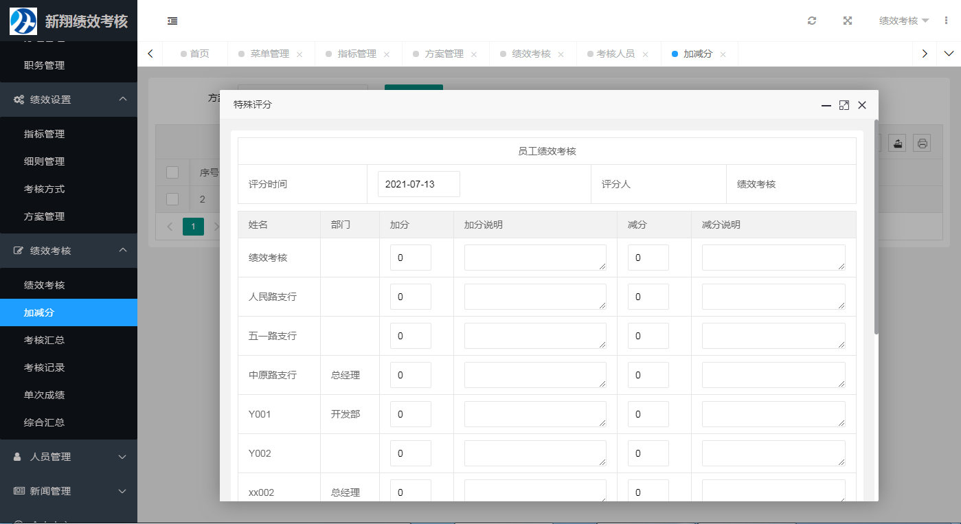 图片[5]-新翔绩效考核系统 v-鼎信网
