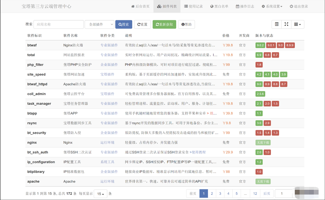 图片[1]-第三方宝塔面板 btcloud PHP源码-鼎信网