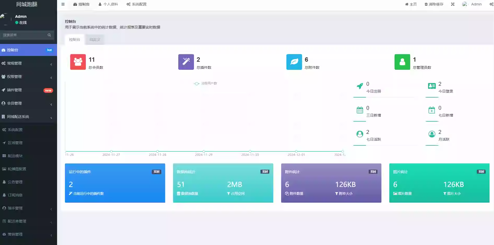 【全开源】跑腿小程序系统源码/智能派单/系统派单/同城配送/校园跑腿/预约取件/用户端