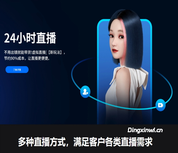 数字人直播系统