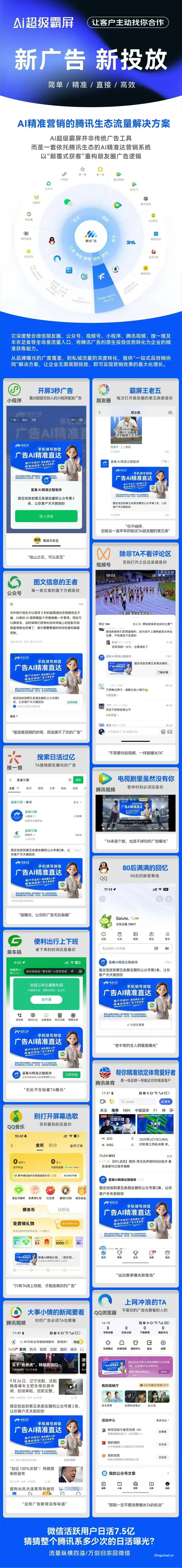 腾讯广告投放系统